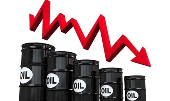 کاهش قیمت نفت با پیش بینی کند شدن فعالیت‌های اقتصادی آمریکا