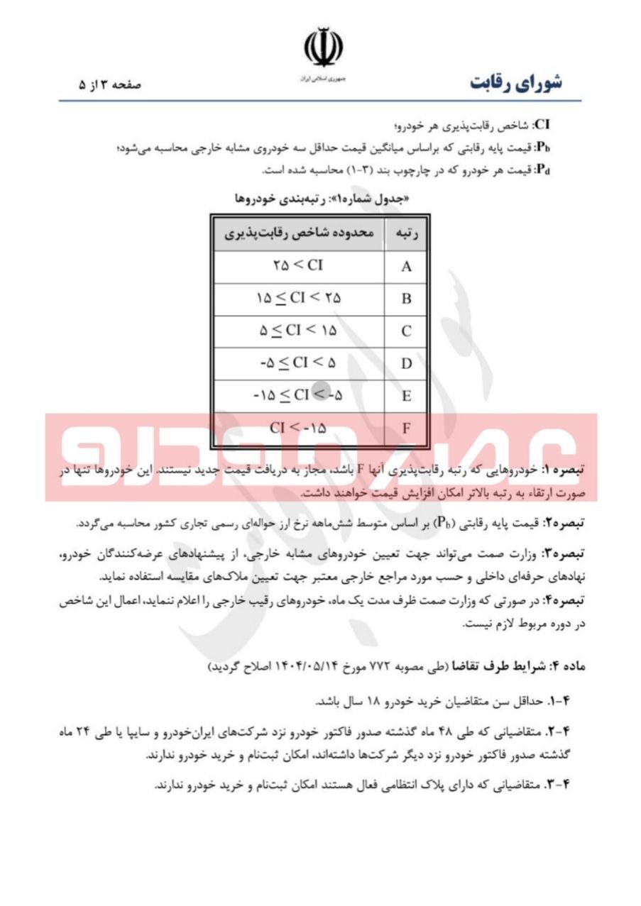 ایرانیان جهان