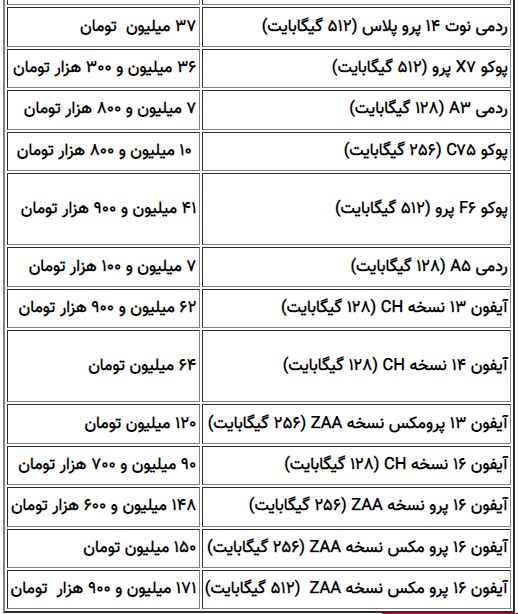 ایرانیان جهان