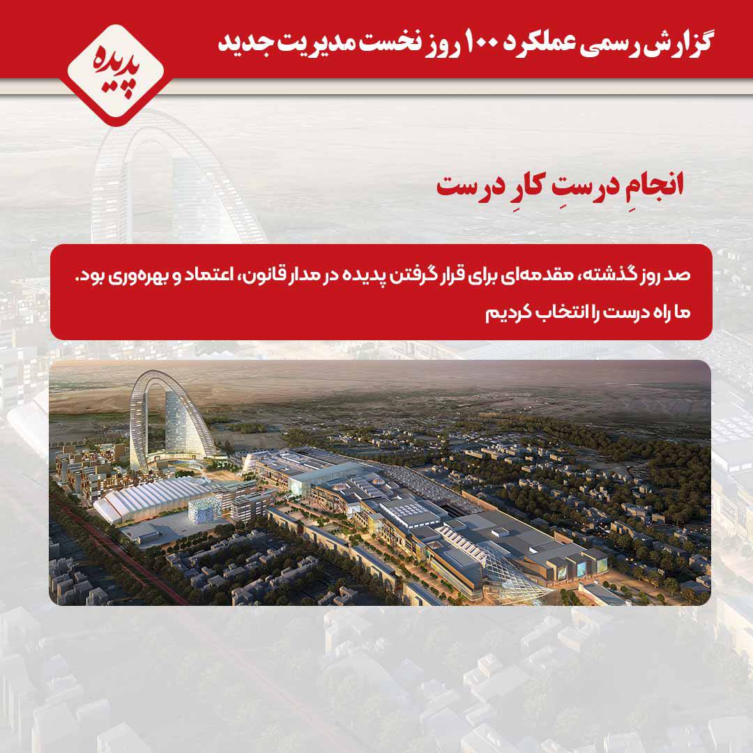 ایرانیان جهان
