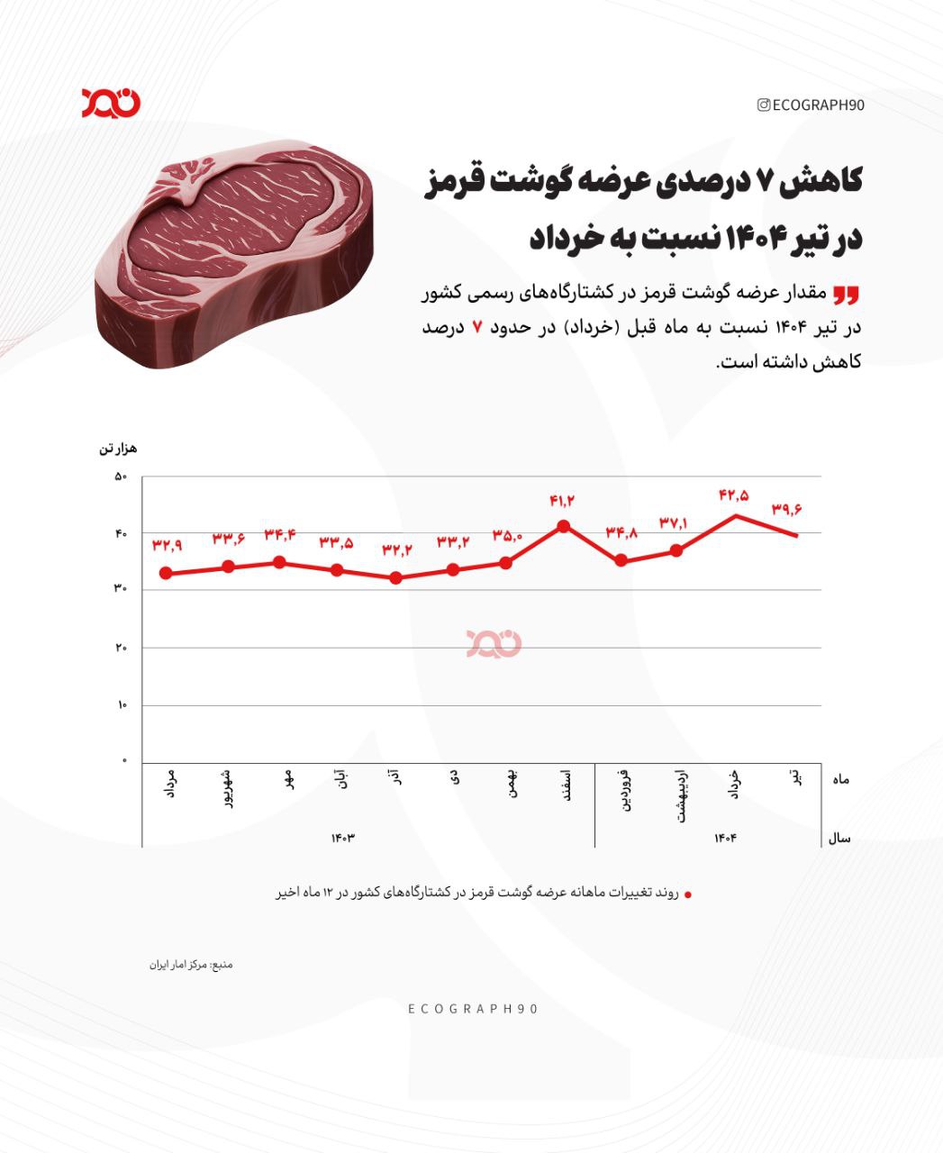 ایرانیان جهان