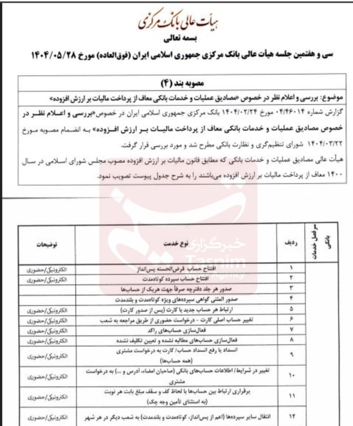 ایرانیان جهان
