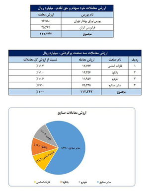 ایرانیان جهان