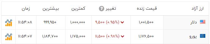 ایرانیان جهان