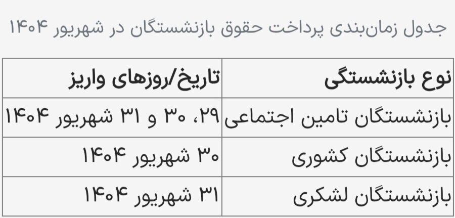 ایرانیان جهان