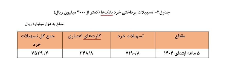 ایرانیان جهان