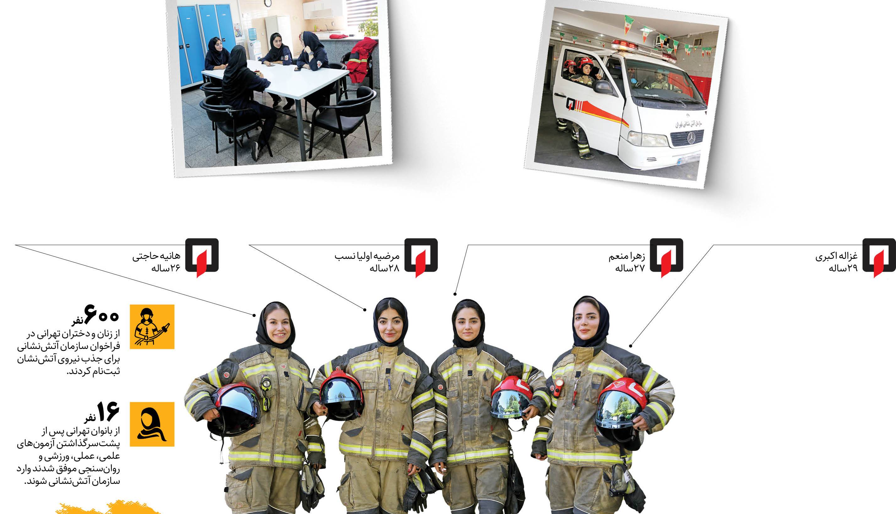 جدال زنانه با آتش‌