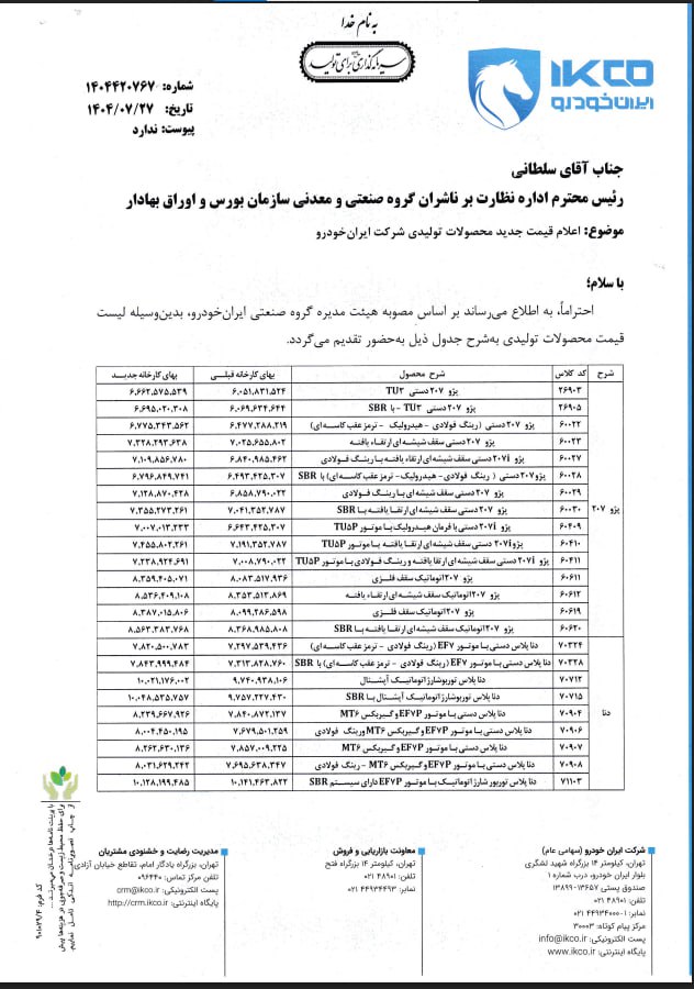 ایرانیان جهان