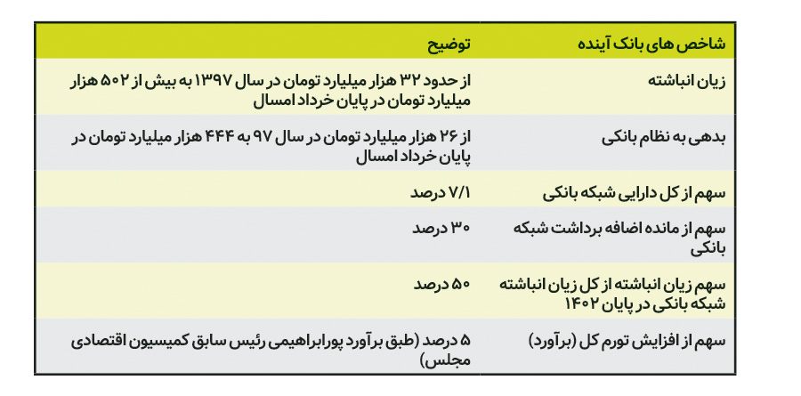 ایرانیان جهان