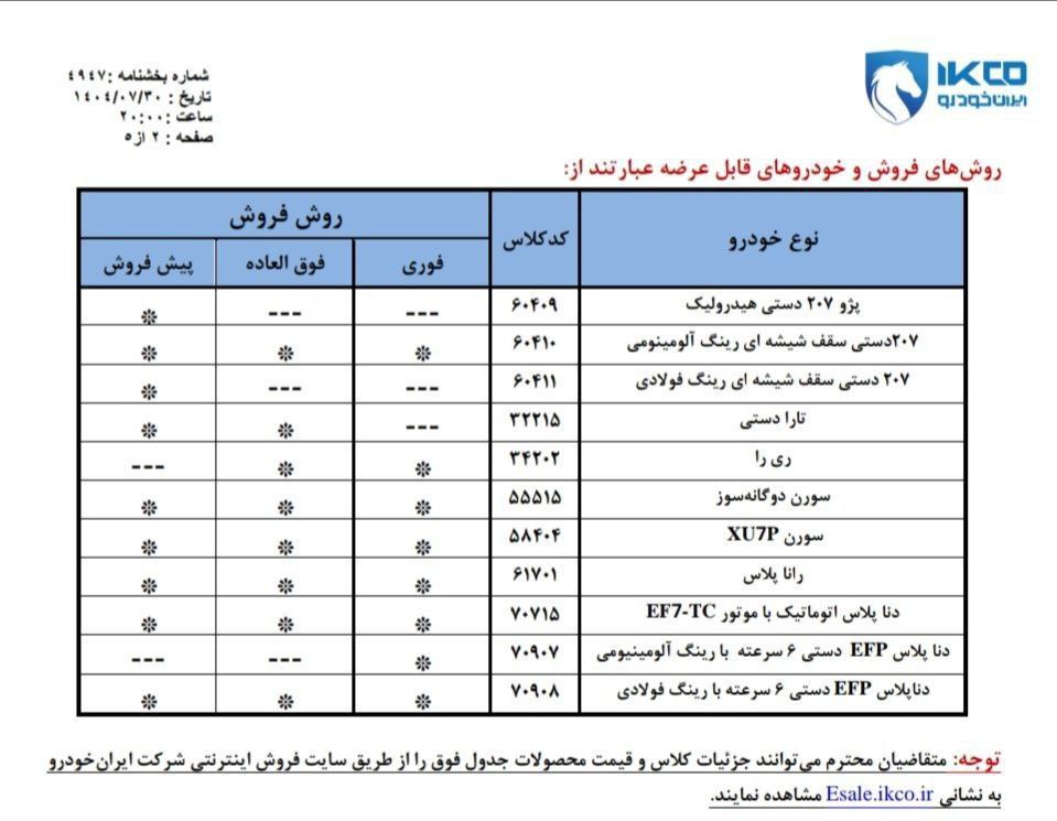 ایرانیان جهان