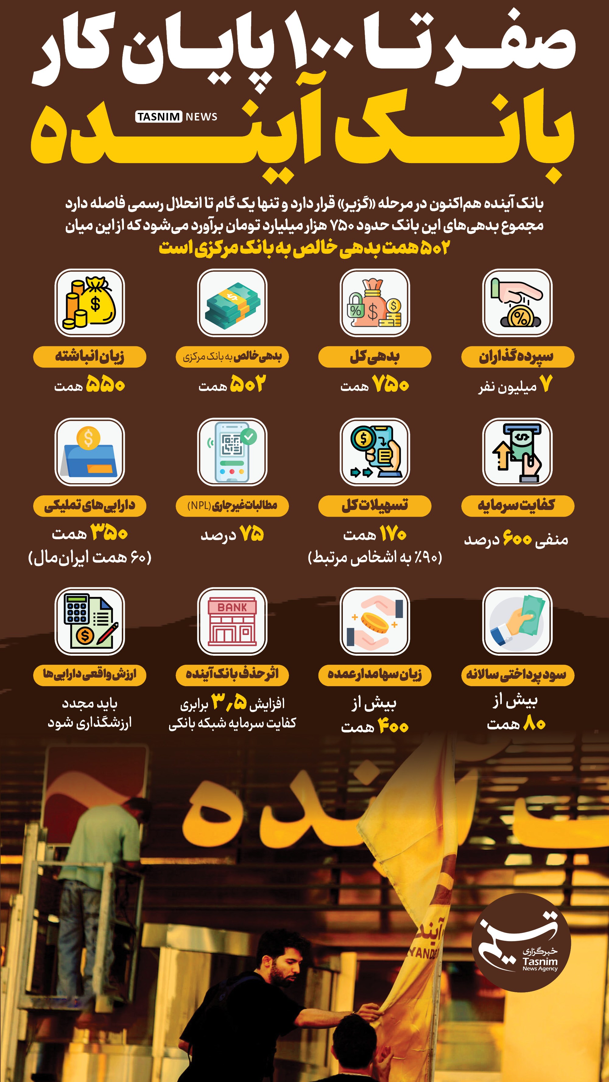 ایرانیان جهان