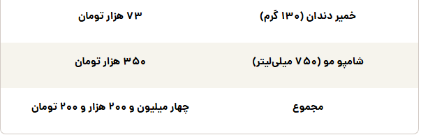 ایرانیان جهان