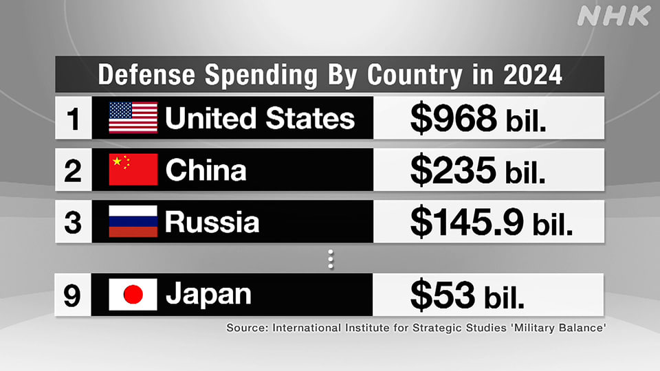 ایرانیان جهان