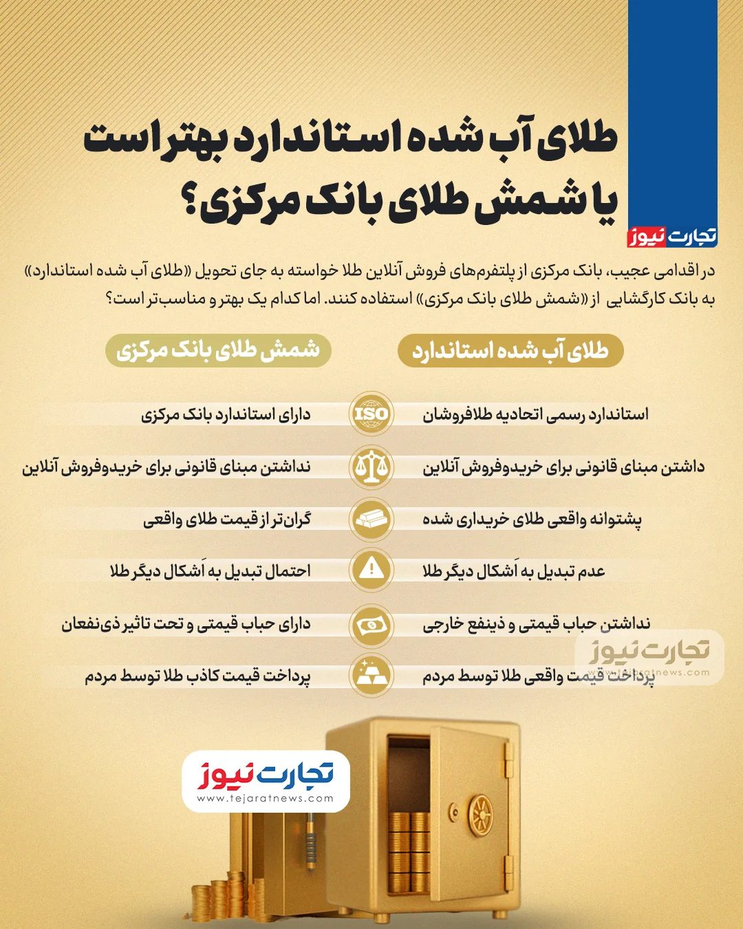 ایرانیان جهان