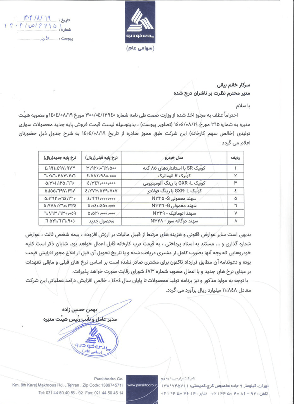 ایرانیان جهان