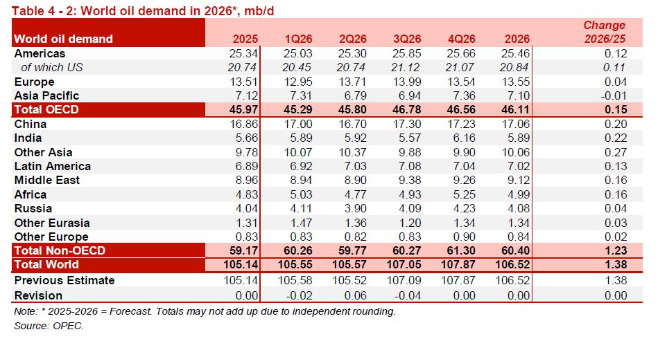 ایرانیان جهان