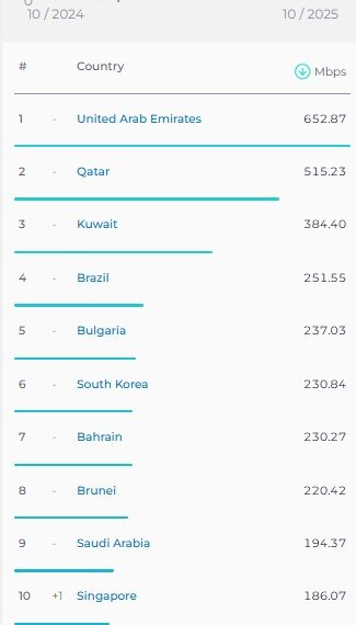 ایرانیان جهان