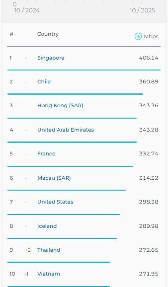 ایرانیان جهان