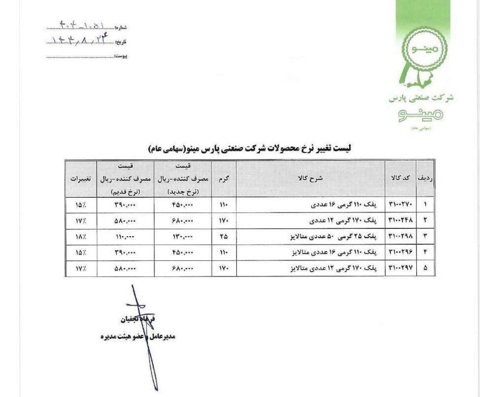 ایرانیان جهان