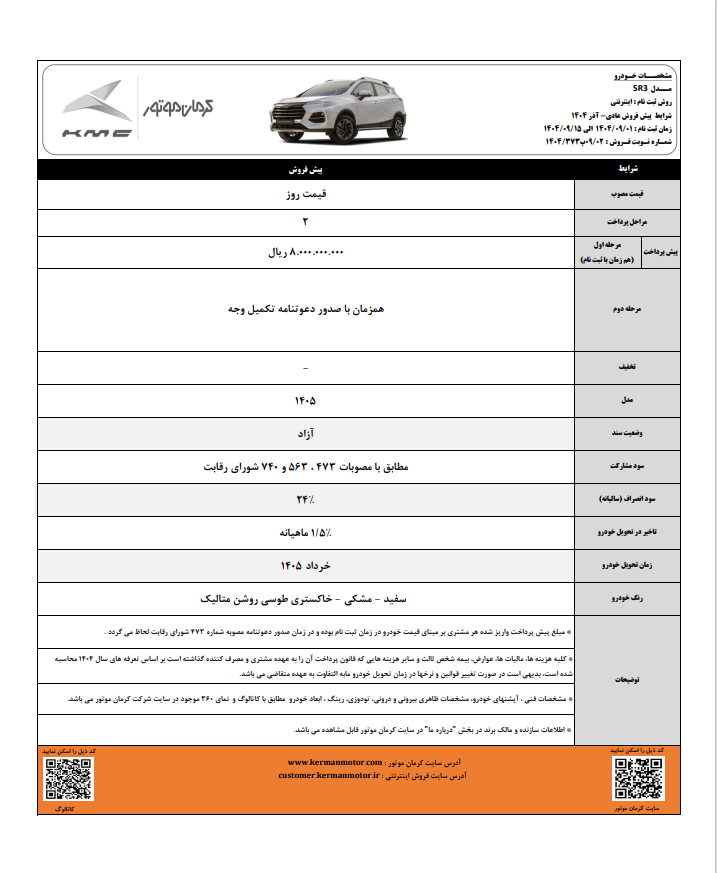 ایرانیان جهان