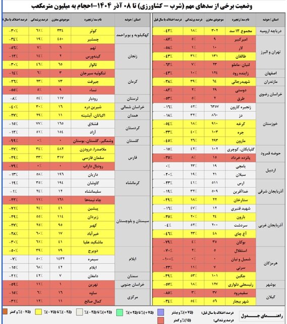 ایرانیان جهان