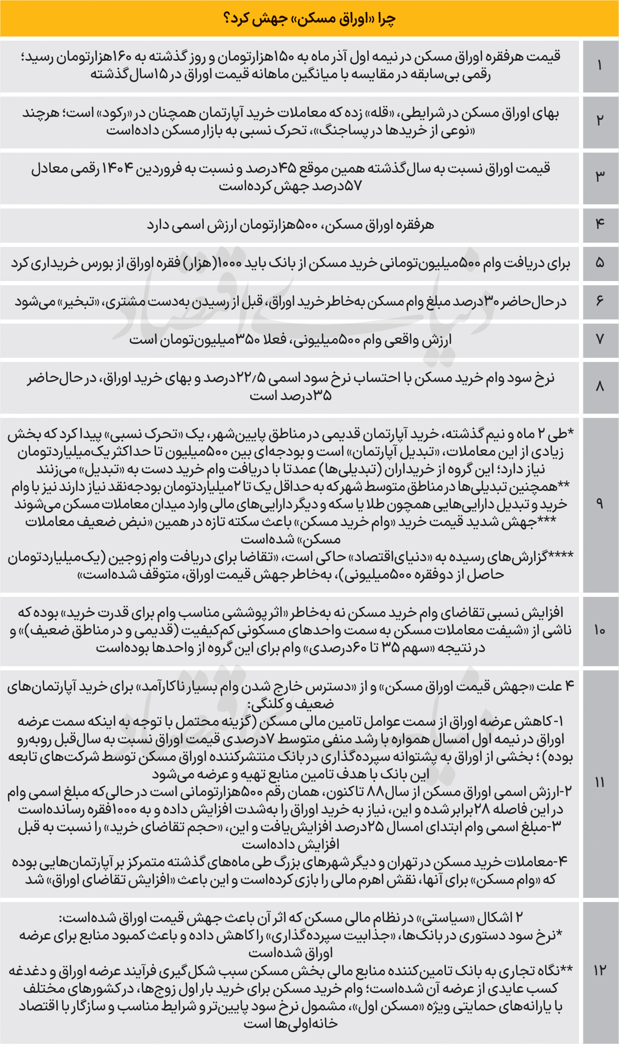 ایرانیان جهان