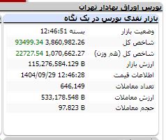 ایرانیان جهان
