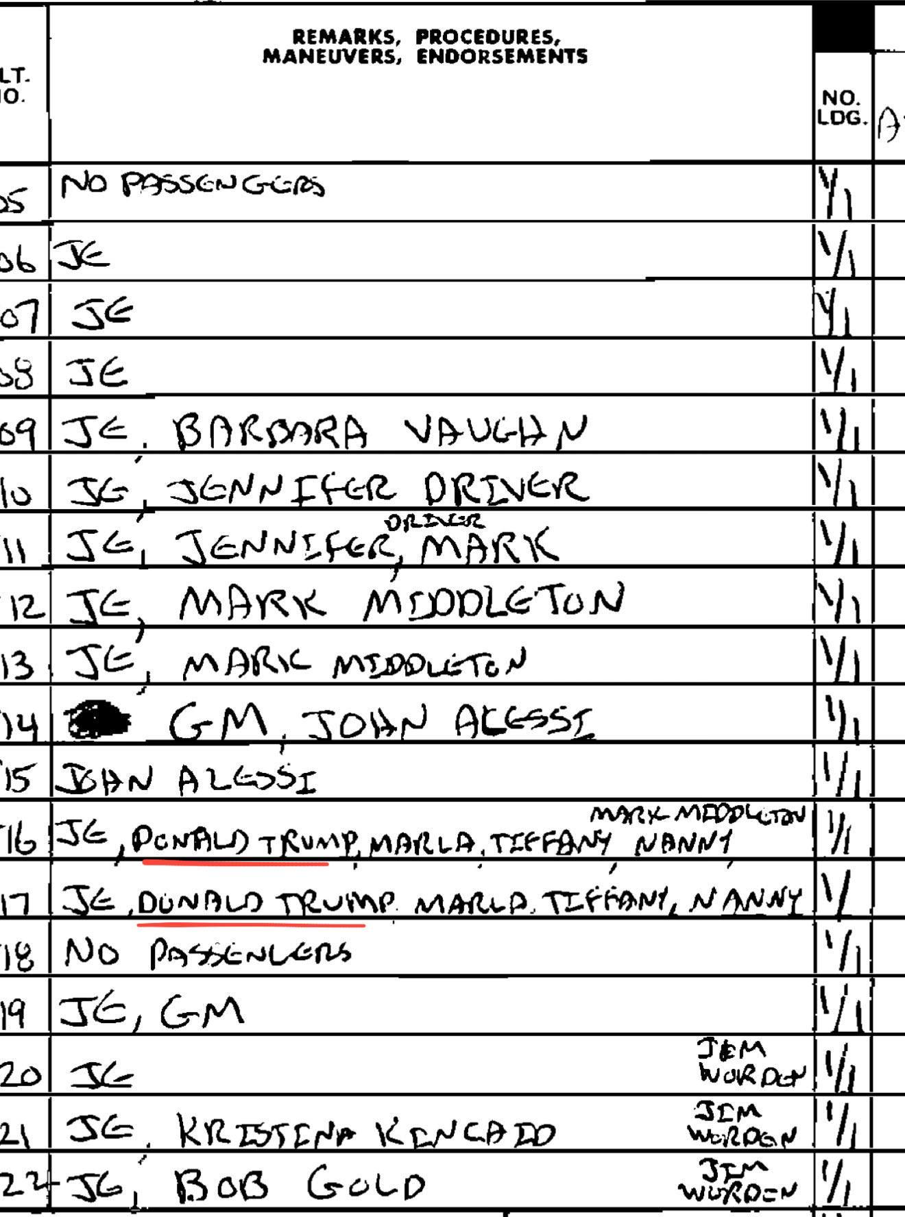 ایرانیان جهان