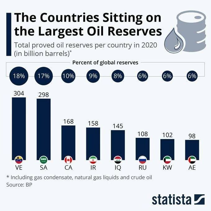 ایرانیان جهان