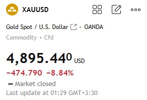 ایرانیان جهان