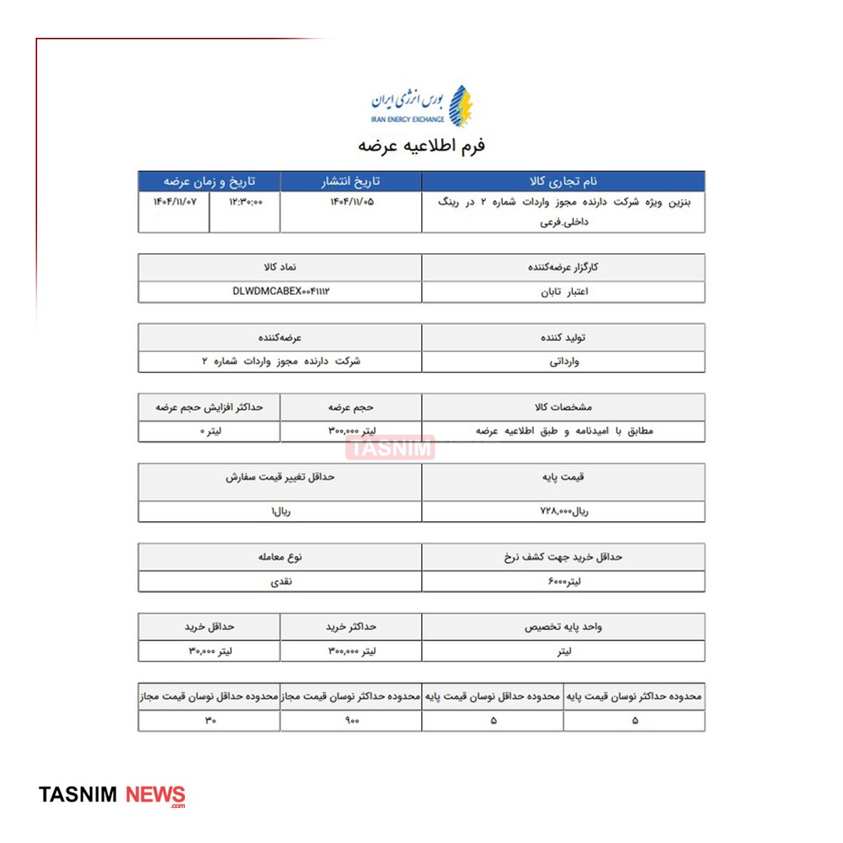 ایرانیان جهان
