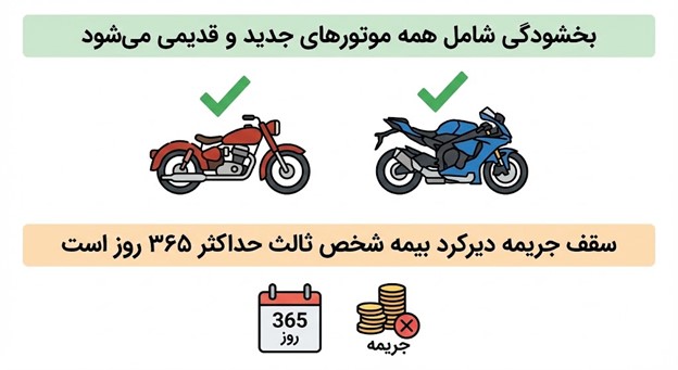 ایرانیان جهان