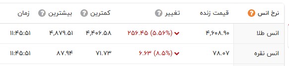 ایرانیان جهان
