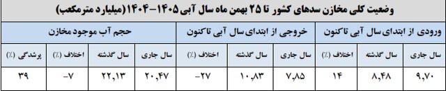 ایرانیان جهان