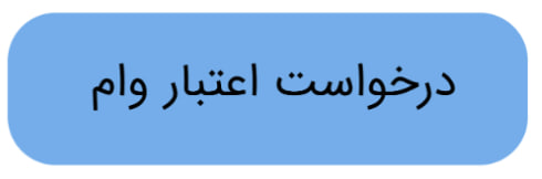 ایرانیان جهان