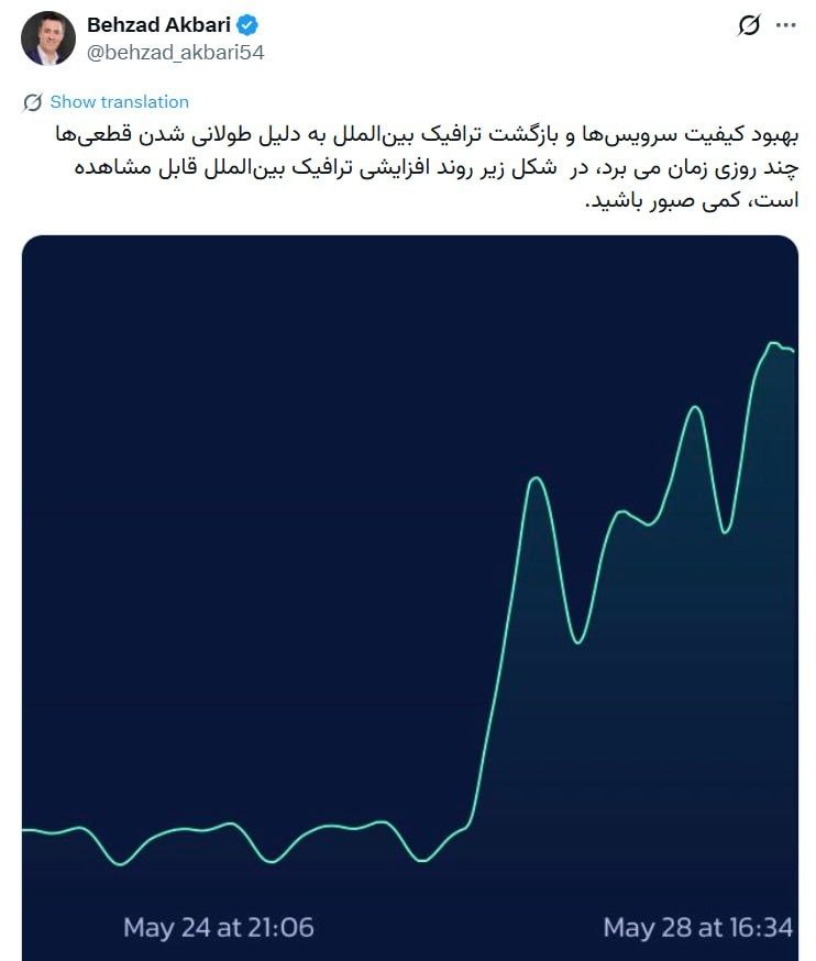 ایرانیان جهان