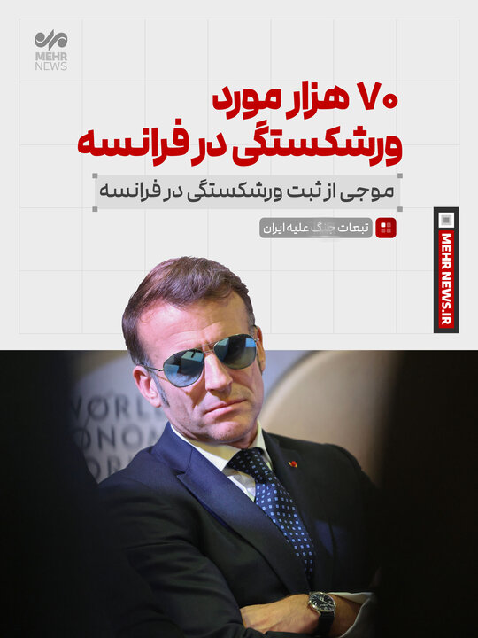 ایرانیان جهان