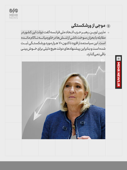 ایرانیان جهان