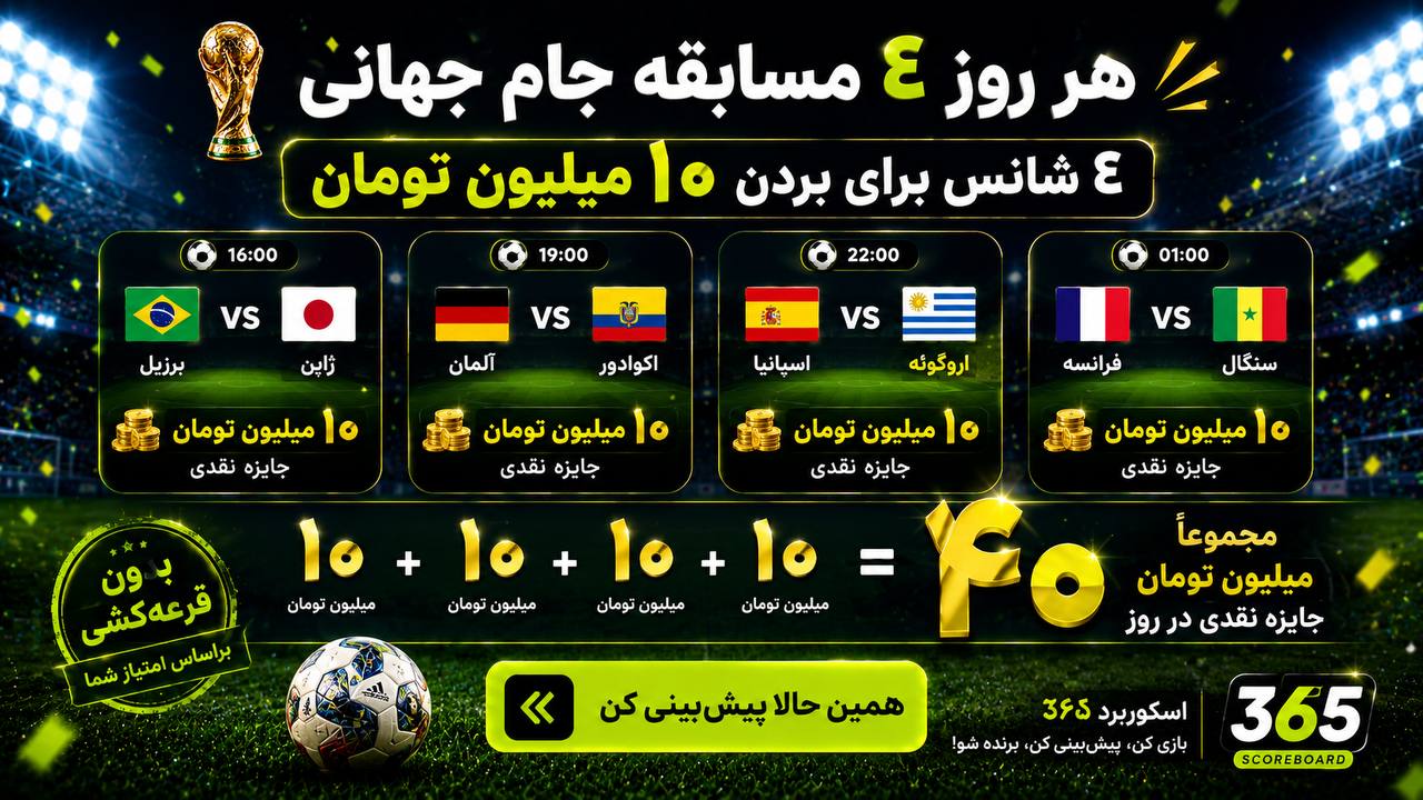 ایرانیان جهان