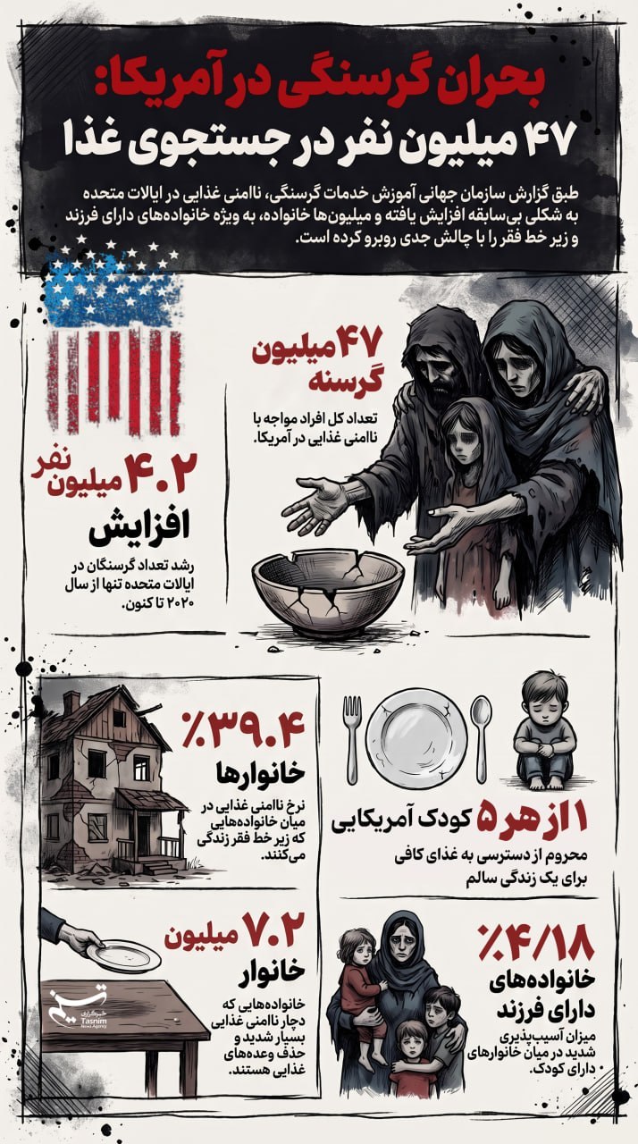 ایرانیان جهان