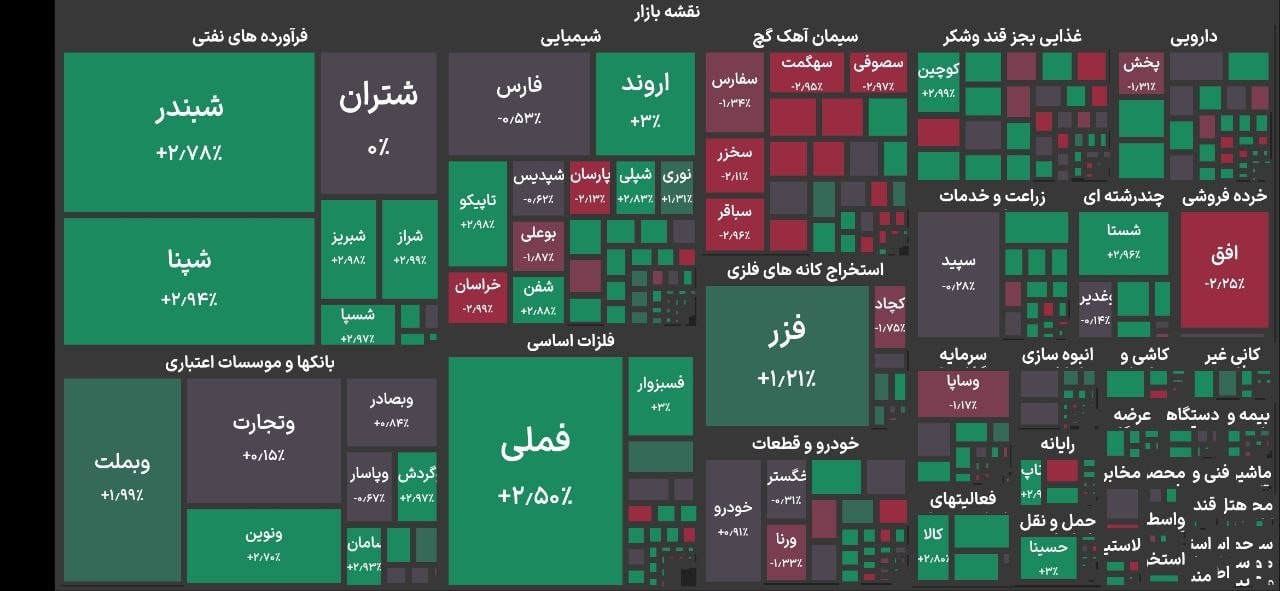 ایرانیان جهان