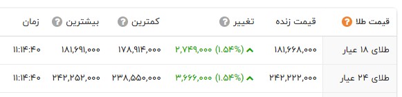 ایرانیان جهان