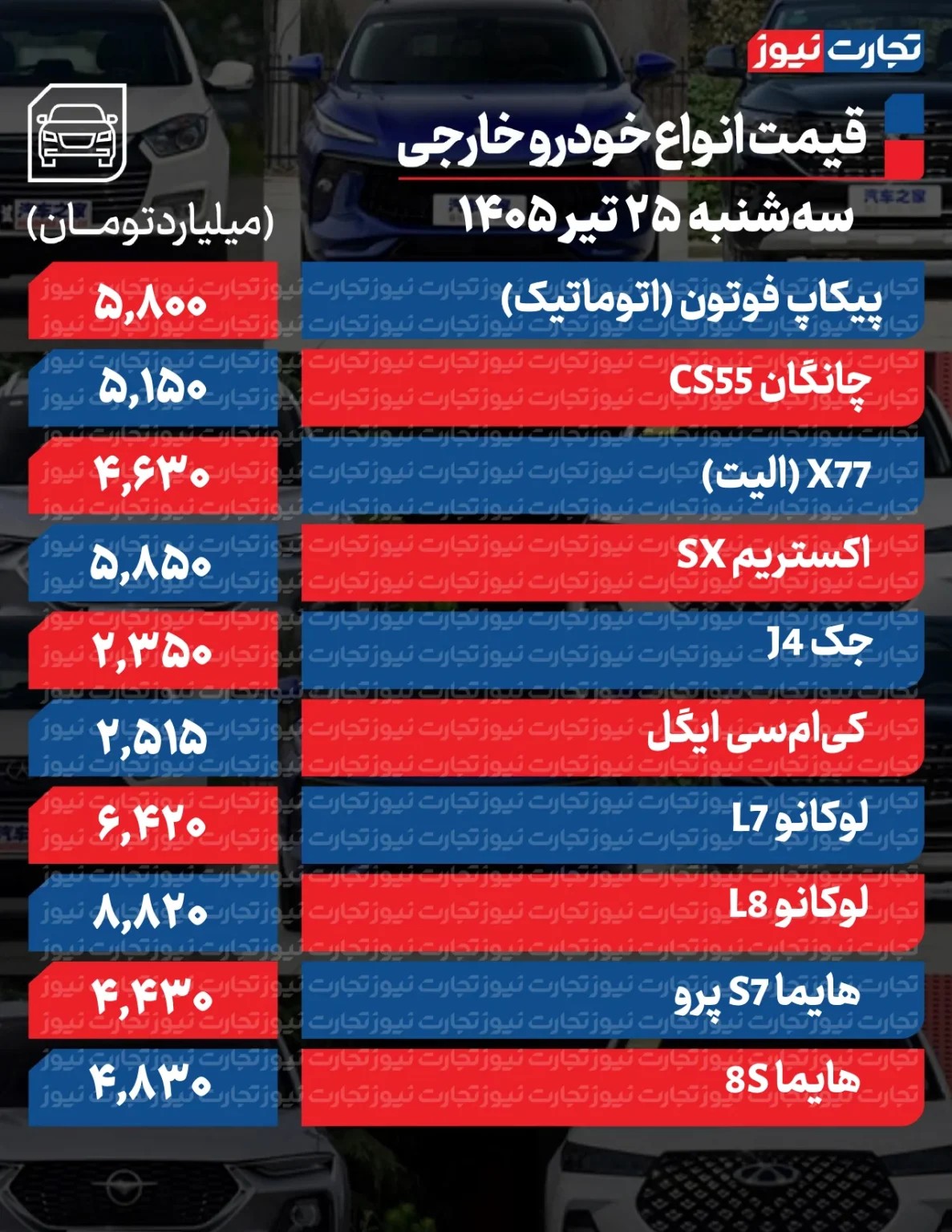 ایرانیان جهان