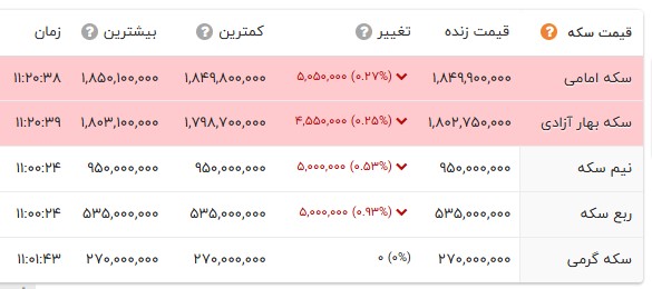 ایرانیان جهان