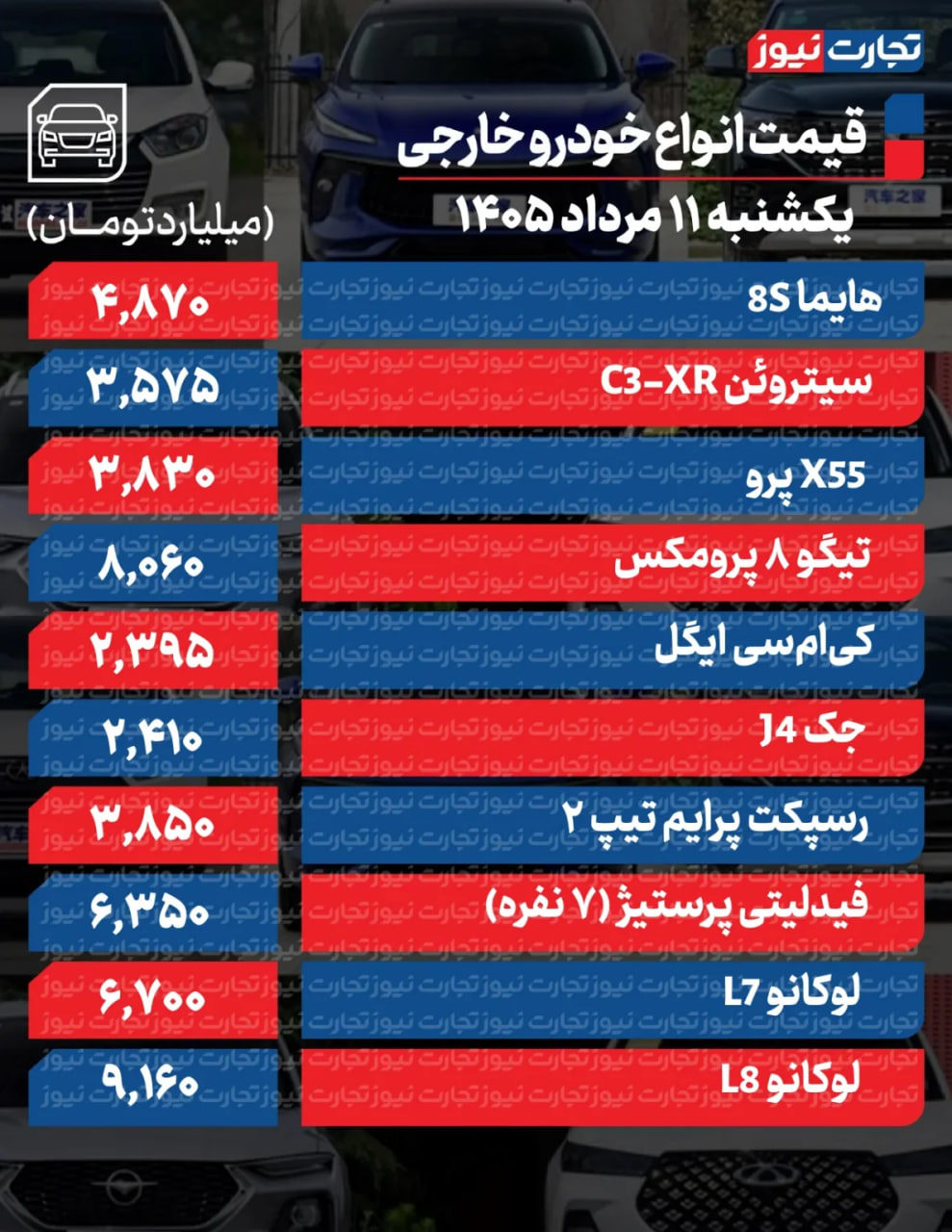 ایرانیان جهان