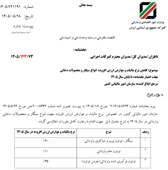 ایرانیان جهان