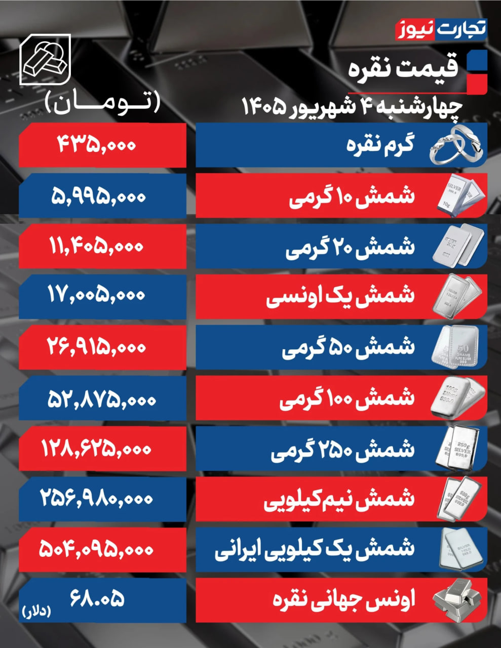 ایرانیان جهان