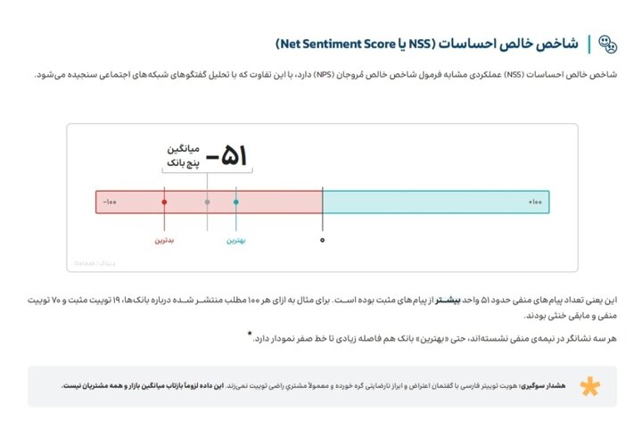 ایرانیان جهان