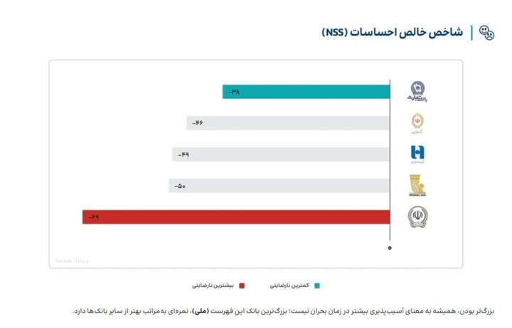 ایرانیان جهان