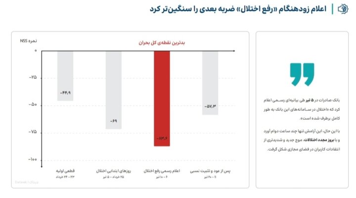 ایرانیان جهان